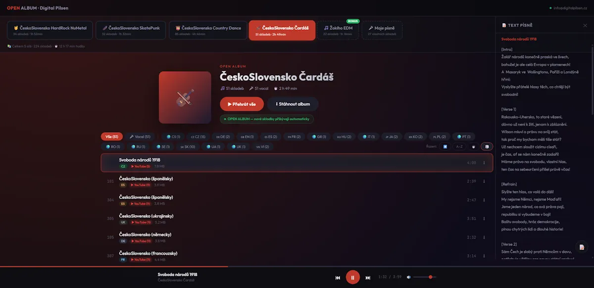 OPEN ALBUM ČeskoSlovensko Čardáš