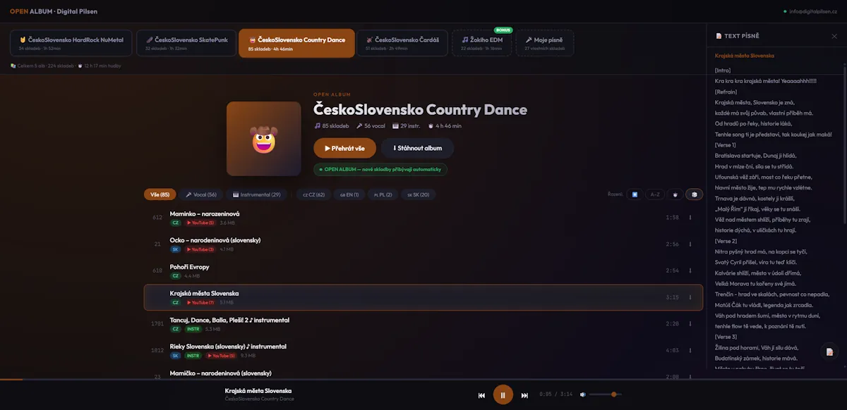OPEN ALBUM ČeskoSlovensko Country Dance