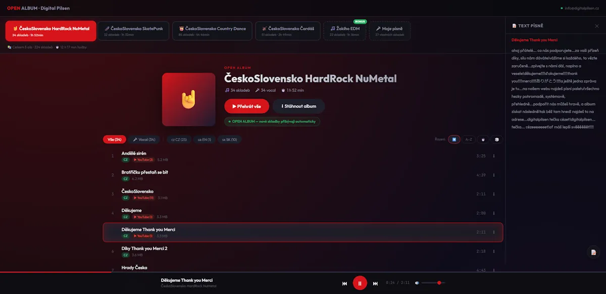 OPEN ALBUM ČeskoSlovensko HardRock NuMetal