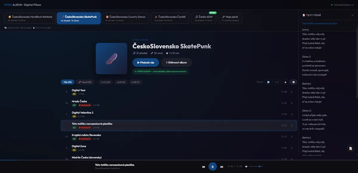 OPEN ALBUM ČeskoSlovensko Skate Punk